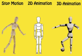 Animation Image